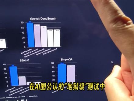 半年磨一剑,Kimi想帮你把所有事情“研究明白” #科技改变生活