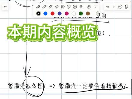 狼人杀入门篇之如何站边(上一条有人说语速太快了这一条是没加速过的,觉得太快不好理解的可以看这条)
#狼人杀 #狼人杀教学 #狼人杀攻略 #狼人杀技巧