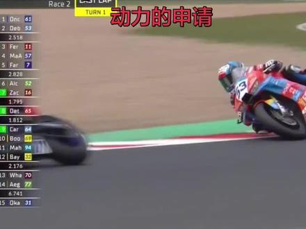 “打不过就改规则?WSBK官方直接驳回限制张雪的申请! 雅马哈、杜卡迪领衔11支车队联名申请,要求对张雪机车追加限制:现有BOP基础上,再增重5kg,并额外限制3%的动力,WSBK官方已正式驳回,维持当前规则不变,解气#张雪机车#张雪 #摩托车赛事 #比赛现场 #热门