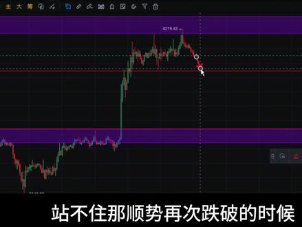 二饼25年10月13日 #ETH