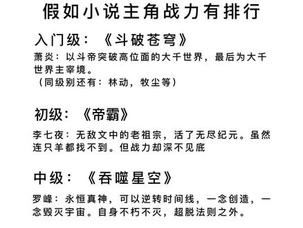 假如小说主角战力有排行#小说