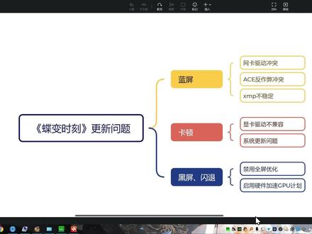 《三角洲行动》《蝶变时刻》更新后蓝屏、掉帧、闪退黑屏, 三步解决#三角洲行动 #三角洲行动闪退 #三角洲行动蓝屏