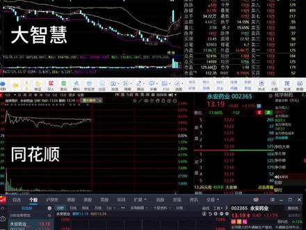 #一键联动 通达信 同花顺 大智慧 东方财富 远航版 快速交易下单#自动化交易软件 #量化软件 #同花顺 #行情分析系统