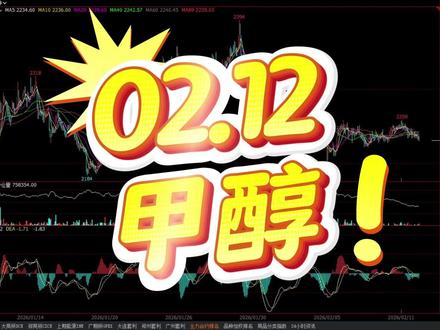 供需双淡与煤价托底,甲醇等待复工风口? #甲醇 #甲醇期货 #期货大佬 #期货分析 #期货交易