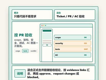 5个code review的skill教你写工业级代码 #skill #claude