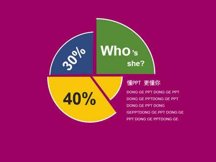 PPT页面设计演示:圆弧形使用技巧#ppt #ppt教学 #办公技巧