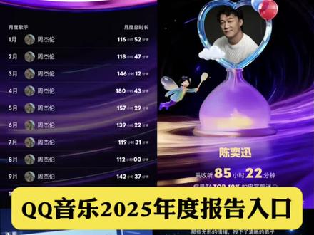 qq音乐年度报告 年度歌单在哪里看qq音乐 #qq音乐年度报告 #qq音乐年度歌单 qq音乐年度报告怎么打开 qq音乐年度报告怎么看 qq音乐年度听歌报告 qq音乐年度歌单 qq音乐月度听歌报告怎么看 qq音乐年度报告入口 qq音乐年度听歌报告怎么看 qq音乐年度歌单在哪里看到 qq年度报告入口在哪里 qq年度报告在哪里查看 #qq年度数据报告 #人类对豆包的开发不足百分之一