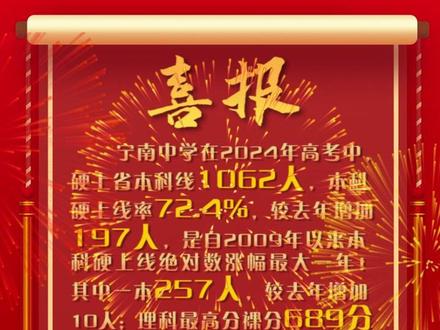 宁南中学2024年高考喜报 #2024高考 #喜报