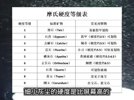 iQOO15T的机主一定要注意,踩完第一坑,之后还有太多的坑!如果你也觉得新机到手不够得劲,那么这期视频可能会帮到你,9款iQOO15T钢化膜测评!#iQOO #iQOO15T #钢化膜 #数码科技 #抖音精选