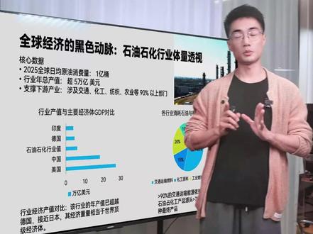 一个长视频,带你通关PPT排版。 #PPT #排版 #PPT学习 #职场 #木友圈 @跟我学个P