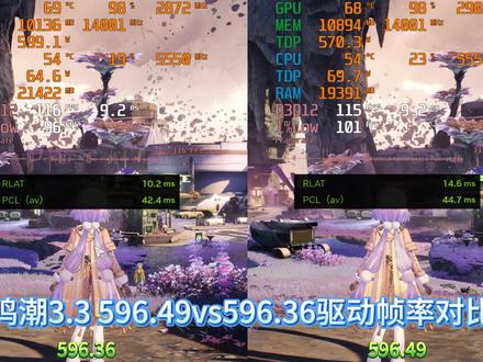 鸣潮596.49vs596.36驱动帧率测试对比 #鸣潮 #4K #显卡驱动 #N卡 #帧率