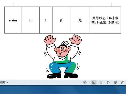 表格两页调整为一页 #办公技巧#wps#word#干货分享#职场