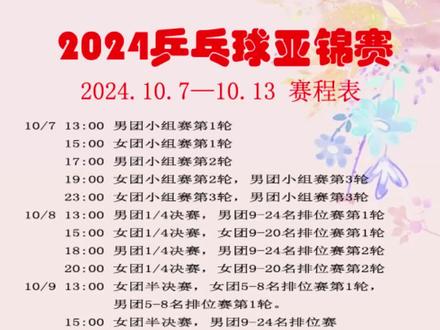 2024年亚洲乒乓球锦标赛赛程