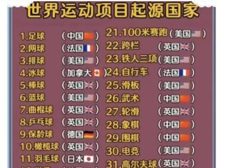 中国是足球起源国#神评论