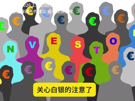 白银,下跌未结束? #白银 #大宗商品 #大国博弈 #期货 #交易