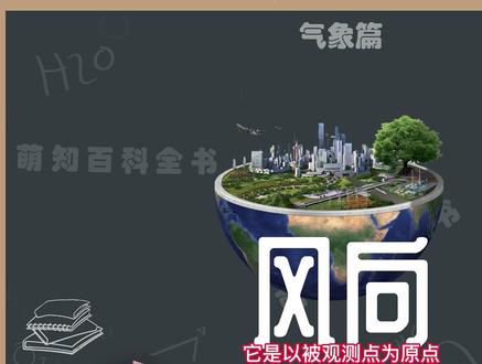 风向,是指以被观测地为原地,风吹来的方向#萌知计划 #知识分享 #风向 @抖音青少年 @DOU+小助手 风向的应用