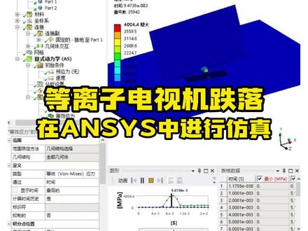 ANSYS Workbench系列课程之实用小案例——等离子电视机跌落仿真#乐仿#等离子电视#ANSYS