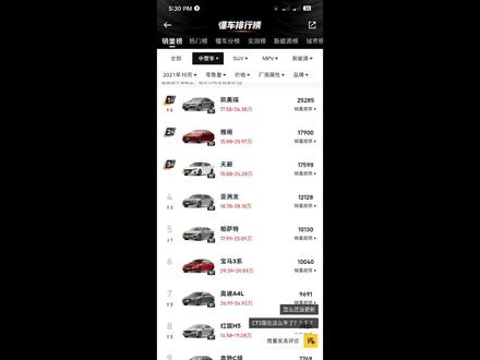 懂车帝中级车销量排行解读#帕萨特#天籁#迈腾
