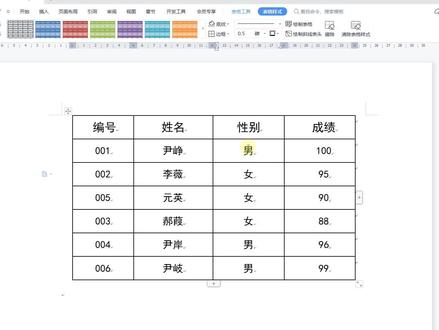 wps文字:如何快速为文档中的表格添加或清除样式? #头条创作挑战赛 #wps