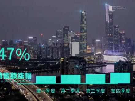 今天学:剪辑实现数据图标动画效果 #创作者中心 #创作灵感 #剪映教学 #剪映电脑版教程 #剪映动画