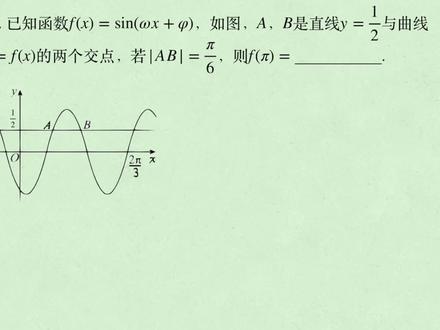 2023年数学新高考二卷填空第16题 三角函数#高考数学 #高中数学 #三角函数 #三角函数的图像与性质 #高考数学真题 #高考数学讲解 #三角函数诱导公式 #三角函数图像变换 #新高考二卷数学 #2023西瓜play嘉年华