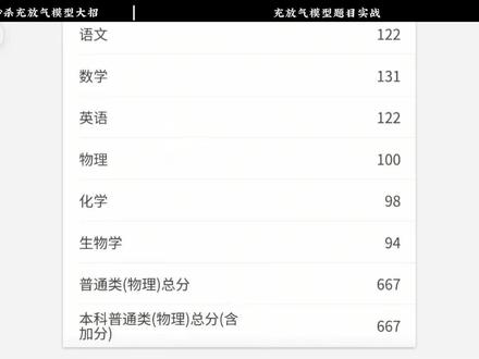 倒计时30天|6分钟搞定充放气模型 #高考#高考加油#高考物理#高三#高考冲刺 #高考守护者 #抖音精选高考应援联盟 #2026高考