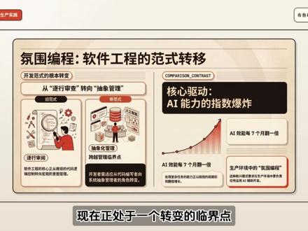 面向开发者的,生产环境中的 Vibe Coding指南。 #AI #大模型 #gpt #gemini #claude