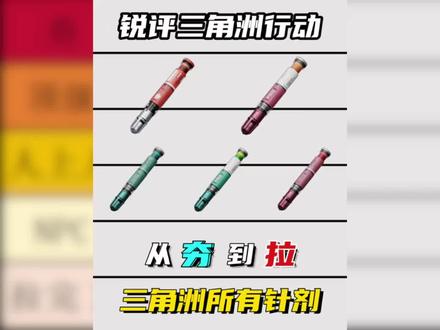 锐评三角洲所有针剂 哪一个最合适#三角洲 #三角洲行动