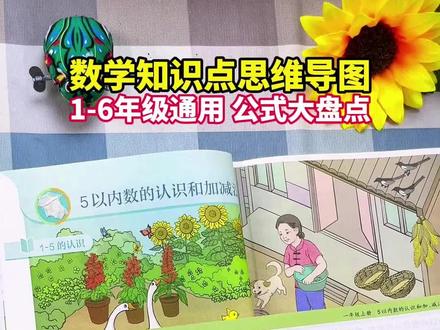小学数学思维导图一二三四五六年级知识点汇总公式计算奥数逻辑#小学数学 #思维导图 #知识点汇总 #公式计算 #奥数逻辑