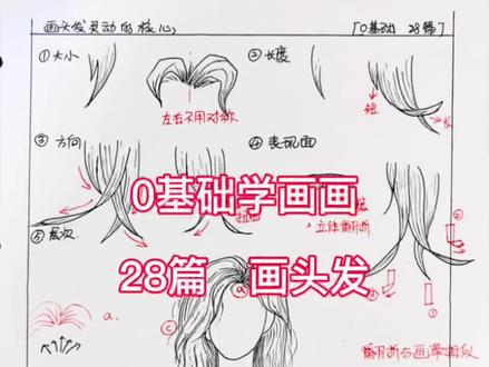 【0基础学画系列28篇】
还是画头发,理论知识
#自学画画那些事 #创作灵感 #跟着抖音学画画#头发画法 #0基础学画画