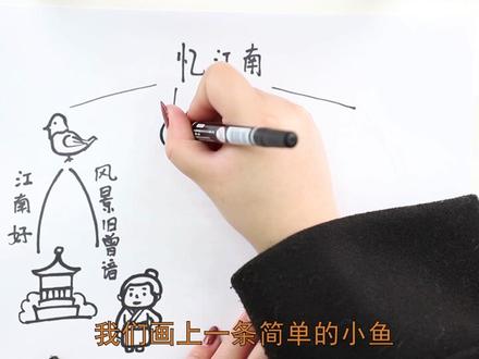 忆江南思维导图怎么画