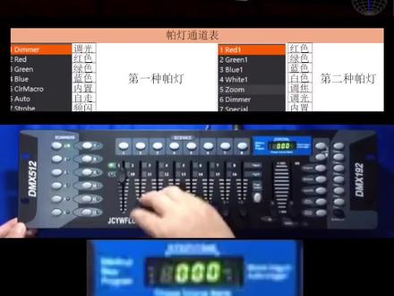 #舞台灯光音响 #舞台灯光 dmx192控台 帕灯编程调用 保姆式教学 太伤脑细胞了 为了出个像样的教程要学好多其他软件,还差一个视频,192控台的保姆式教学视频就结束了,以后陆续更新其他的舞台灯光视频,跟大家一起学习进步