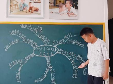 故事分享《老头子做的事总是对的》思维导图#每天学习一点点 #原创作品