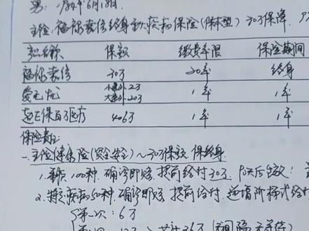 保险能退吗,骗局惊人@#抖音#小助手 #太平人寿 #