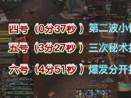 集市困难模式4号麦扎的绿洲5号索.阿兹密6号希尔布兰德#魔兽世界攻略 #魔兽世界坐骑