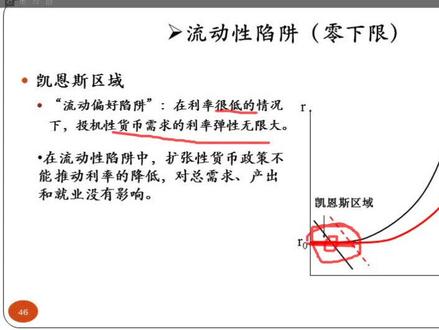 #中国人民大学 #考研 #经济学 中国人民大学宏观经济学考研蒙代尔-弗莱明模型知识点