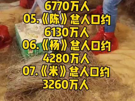 百家姓最新排名(前10姓)百家姓#人口