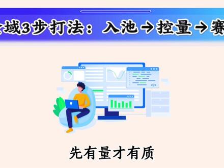 3步搞定全域投放:入池→控量→赛马 #千川 #千川投流 #全域 #电商