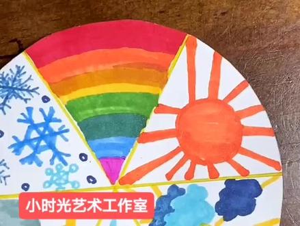 各位小朋友快快制作一个属于自己的天气播报盘吧