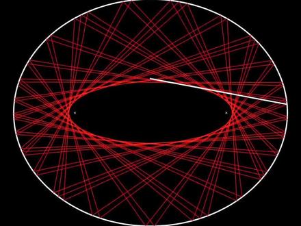 椭圆的神秘反射性质。椭圆曲线有两个重要的性质:1. 椭圆曲线上的任意一点到两个焦点的距离之和是恒定的。2. 椭圆边界上的任意一点到两个焦点的距离是相等的。这就是椭圆的反射性质。这两个性质定义了椭圆这个特殊的曲线,也使椭圆具有其独特的美感和应用。#数学 #数学启蒙 #科普 #知识科普 #探索发现