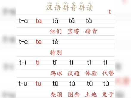 汉语拼音拼读~声母t#学拼音 #拼音 #拼音课堂 #拼音小助手 #幼小衔接拼音教学 #幼小衔接