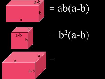 立方差公式,可视化慢动作,应用举例