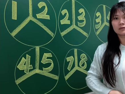 这道数列题,藏着超简单的规律,你家娃会吗? #创作者中心 #创作灵感 #二年级数学 #找规律 #思维训练