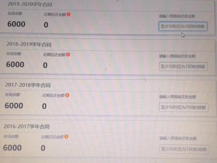 如果刚毕业还助学贷款8000,九月份开始算利息,贷款两万四,应还利息1万……#助学贷款