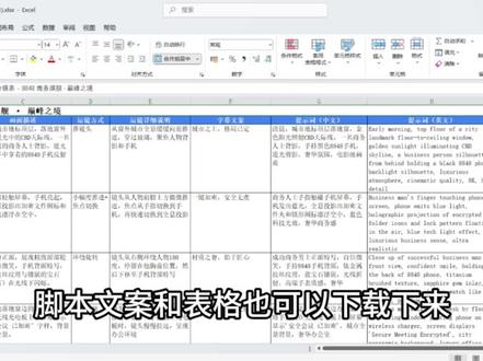 AI脚本生成 #AI #脚本 #独立开发者
