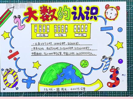 大数的认识手抄报,数学手抄报,直接打印高清彩色黑白图稿#创作灵感 #数学手抄报 #手抄报 #小学生手抄报 #手抄报模板