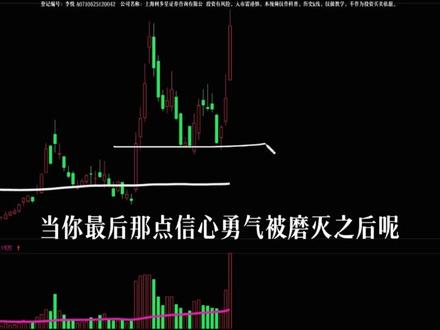 主力震荡打压下,散户真正破局法 #股票 #股民 #股票知识干货分享 #技术分享