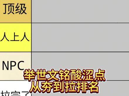 谁说这酸涩差的 这酸涩可太棒了#举世文铭 #文铭 #铭文 #cp