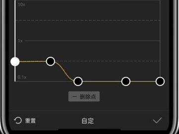 像这种一闪一闪的卡点效果是怎么做的?#卡点 #轻而易剪 #剪映 @DOU+小助手