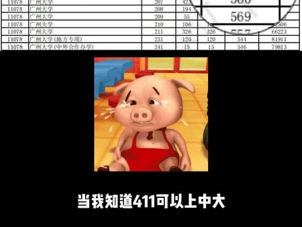 到底是谁!411上了中山大学,453上了广州大学!到底是谁!#投档线 #2023高考 #广东 #中山大学 #广州大学
